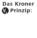 Versicherung
